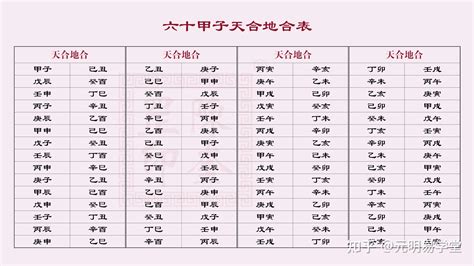 大器晚成八字|何種八字的人會大器晚成